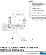 Pro-Spray® PRS30 | Hunter Industries